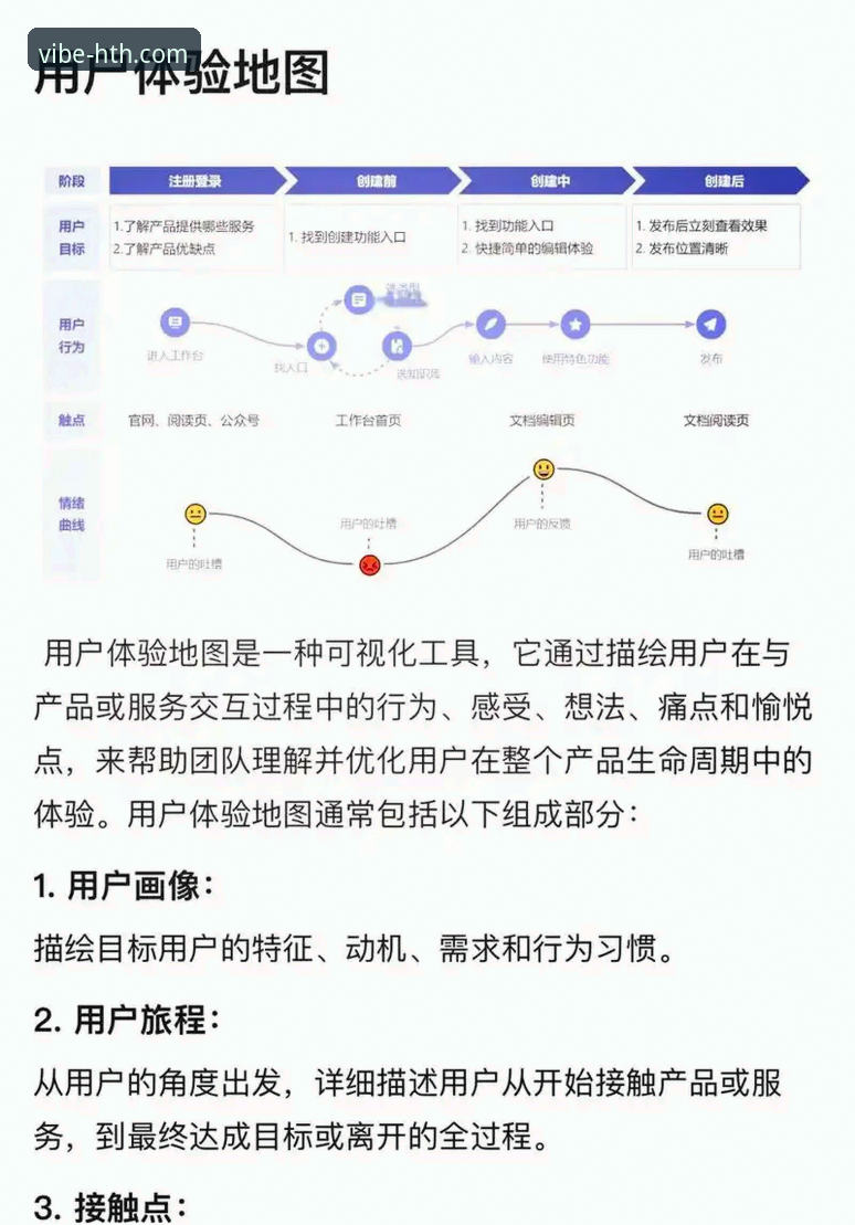 HTH娱乐品牌 华体会体育娱乐平台详解:从注册到体验的全流程指南